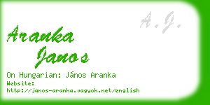 aranka janos business card