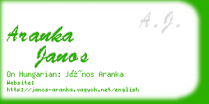 aranka janos business card